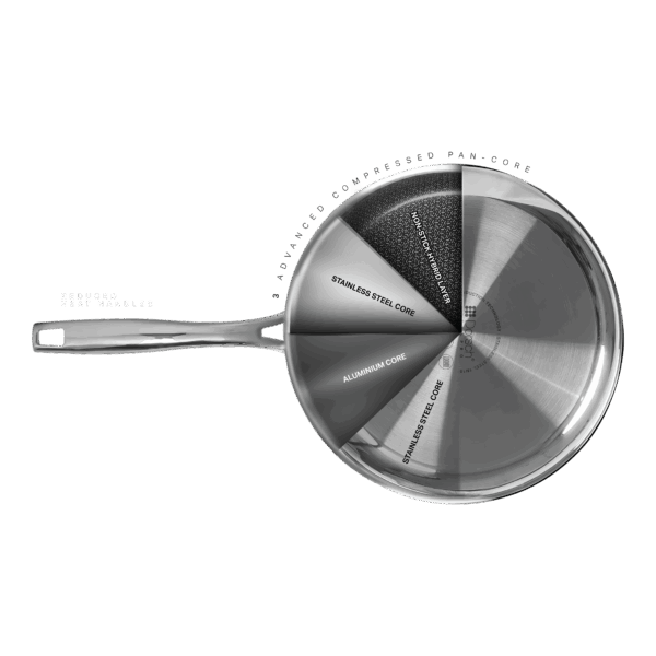 Dorsch Stainless Steel Fry Pan 28cm